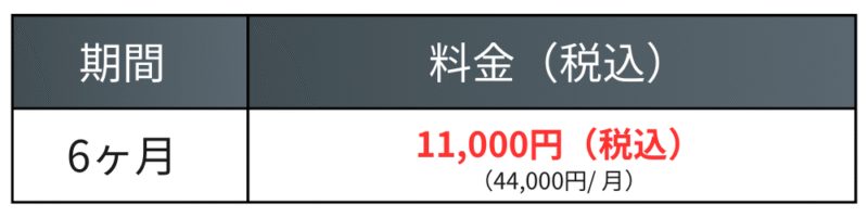 戸田市　パーソナルジム　料金プラン③
