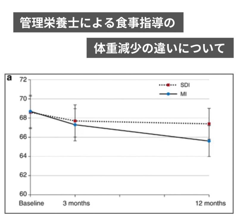 女性専門パーソナルジムHealthy | 戸田市 戸田公園の女性専用パーソナルトレーニングジム「Healthy」。40・50代の女性向けに、トレーニング×タイ古式マッサージ×栄養指導で、疲れにくく太りにくい体づくりをサポートします。