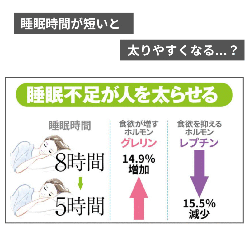 女性専門パーソナルジムHealthy | 戸田市 戸田公園の女性専用パーソナルトレーニングジム「Healthy」。40・50代の女性向けに、トレーニング×タイ古式マッサージ×栄養指導で、疲れにくく太りにくい体づくりをサポートします。