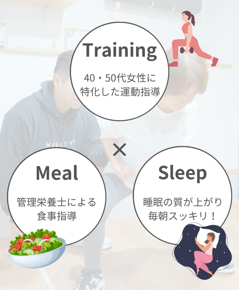 女性専門パーソナルジムHealthy | 戸田市 戸田公園の女性専用パーソナルトレーニングジム「Healthy」。40・50代の女性向けに、トレーニング×タイ古式マッサージ×栄養指導で、疲れにくく太りにくい体づくりをサポートします。