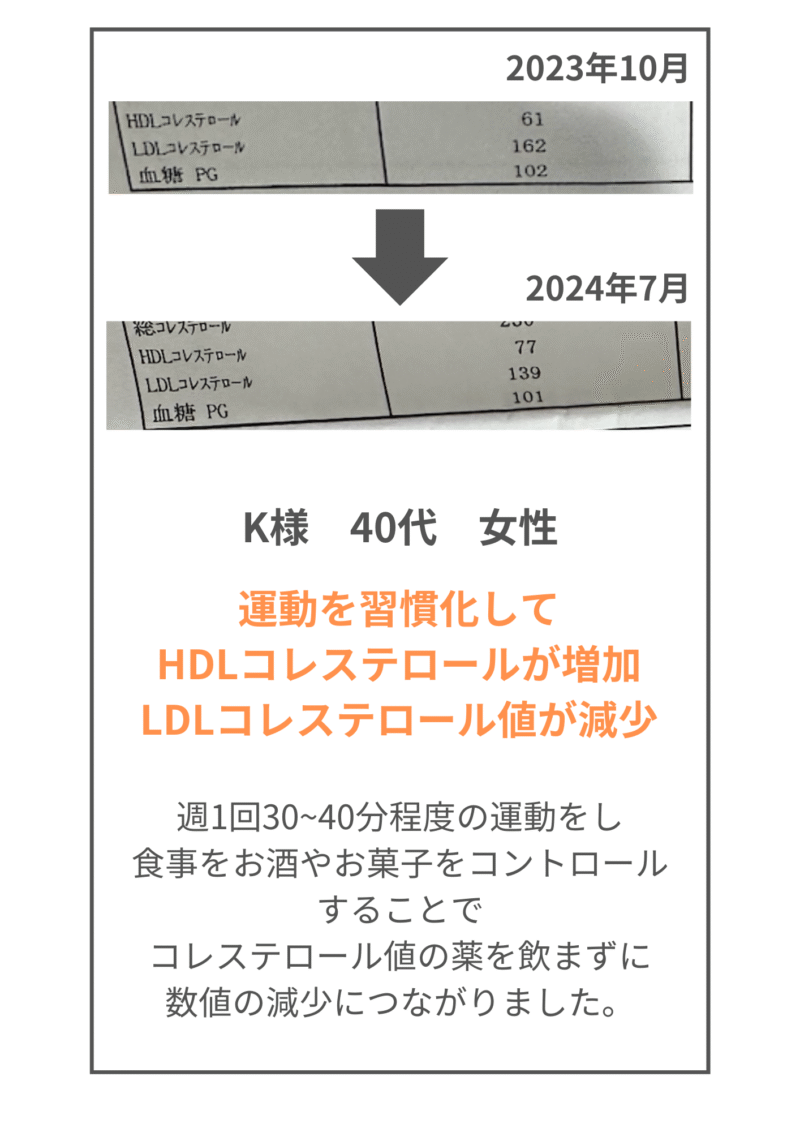 女性専門パーソナルジムHealthy | 戸田市 戸田公園の女性専用パーソナルトレーニングジム「Healthy」。40・50代の女性向けに、トレーニング×タイ古式マッサージ×栄養指導で、疲れにくく太りにくい体づくりをサポートします。