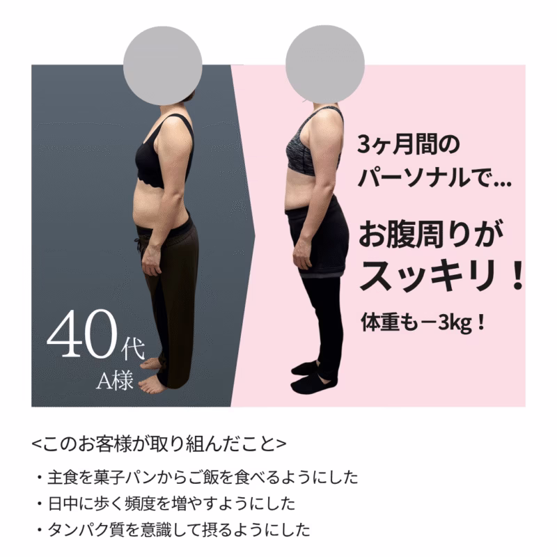 女性専門パーソナルジムHealthy | 戸田市 40・50代女性のための"リバウンドしない、健康的なダイエット"ジム