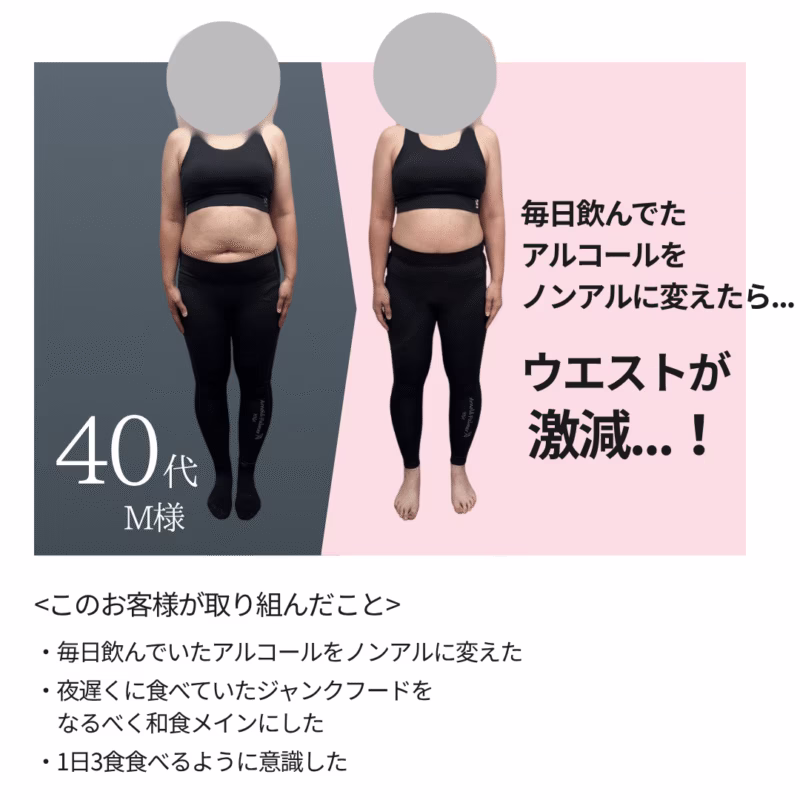 女性専門パーソナルジムHealthy | 戸田市 40・50代女性のための"リバウンドしない、健康的なダイエット"ジム