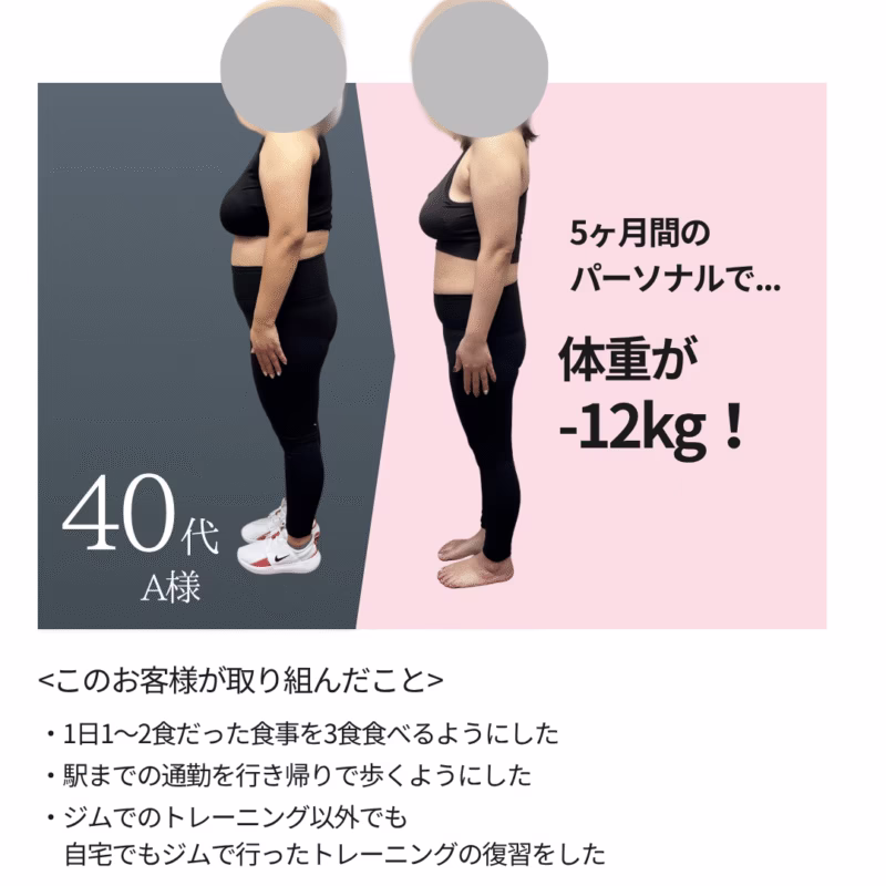 女性専門パーソナルジムHealthy | 戸田市 40・50代女性のための"リバウンドしない、健康的なダイエット"ジム